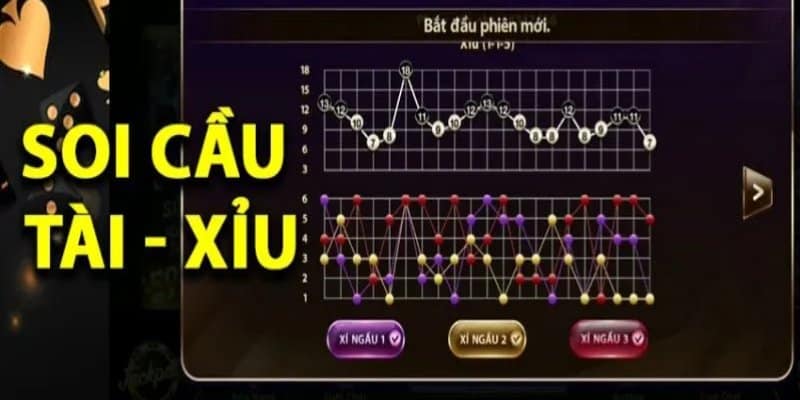 Soi cầu tài xỉu